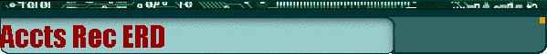 Accts Rec ERD