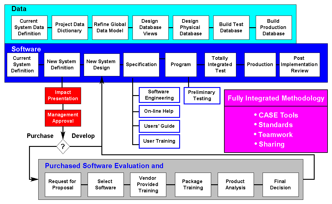 method1.gif (26257 bytes)