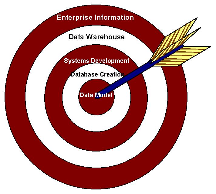 target.jpg (55216 bytes)